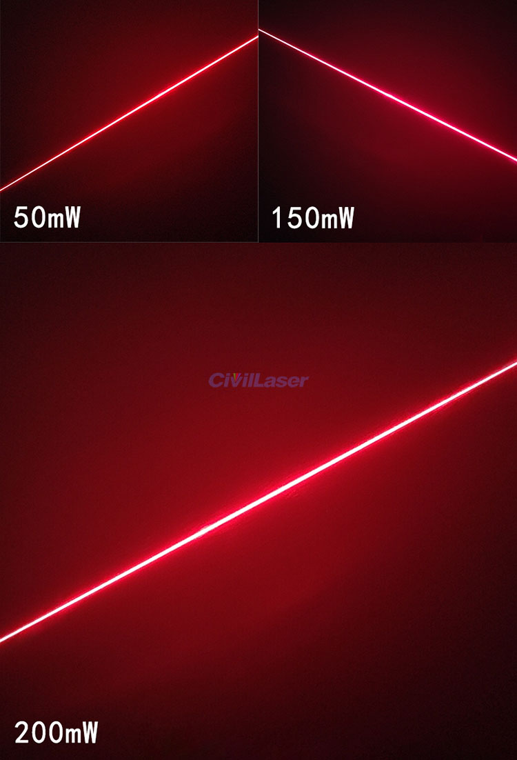 laser module
